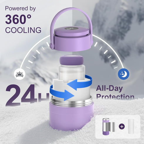 visvold 2x9.5oz 360 24 Portable Breast Milk Cooler with Touch Temperature Display, Milk Chiller with BPA-Free Bottles