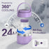 visvold 2x9.5oz 360 24 Portable Breast Milk Cooler with Touch Temperature Display, Milk Chiller with BPA-Free Bottles