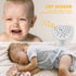 BEREST Rechargeable Baby Sleep Soother Bear, Mom's Heartbeat & Lullabies, White Noise Sound, Nursery Decor Night Light