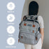 Backpack, Baby Diaper Bag Bonus Changing Pad, Large Capacity, USB Port, Pacifier Case, Mosquito Net & Wipes Bag |