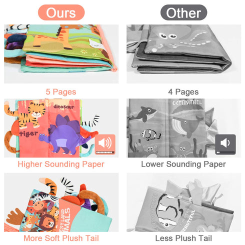 Vicloon 0-6 Tummy Soft Cloth Books Months, High Contrast Sensory Baby Toys - Time, Bath, Crinkle, Squeaky, Washable