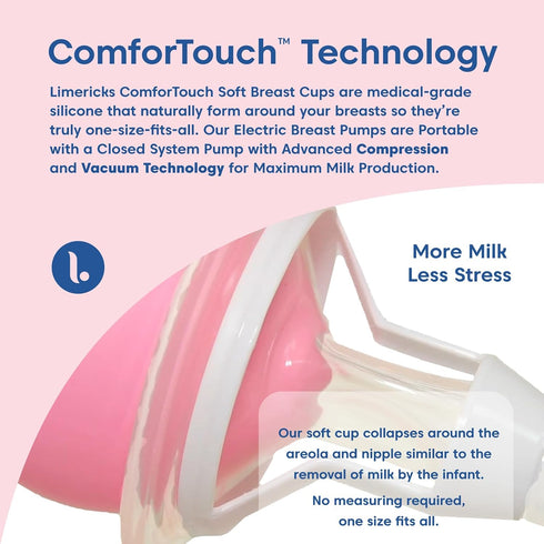 Limerick Silicone Breast Cup Assembly Naturally Fits Around Breasts for a Snug Fit, One Size Fits All, Includes One