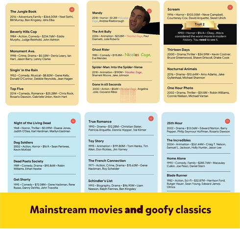 Movie Meets Movie Trivia Game for 13+, 2-24 Players, Fun Icebreakers for Parties & Office Events, 100 Cards