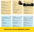 Movie Meets Movie Trivia Game for 13+, 2-24 Players, Fun Icebreakers for Parties & Office Events, 100 Cards