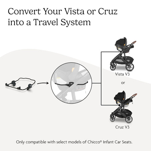 UPPAbaby Car Seat Adapter for Chicco Infant Car Seats, Compatible with Vista and Cruz Strollers, Quick + Secure