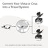 UPPAbaby Car Seat Adapter for Chicco Infant Car Seats, Compatible with Vista and Cruz Strollers, Quick + Secure