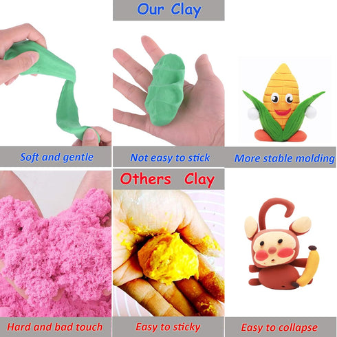 Ecurfu 36 Air Dry Clay Colors, DIY Modeling Clay with Tools, Toy Gifts for Kids