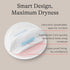 200 Count Lansinoh Stay Dry Disposable Nursing Pads, Soft and Super Absorbent Breast Pads, Breastfeeding Essentials