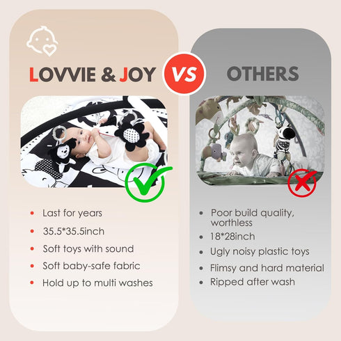 Tummy 0 3 6 9 12 5 Lovvie & Joy Baby Play Activity Gym Time Mat for Infant,Baby Gyms & Playmats for Babies to Months