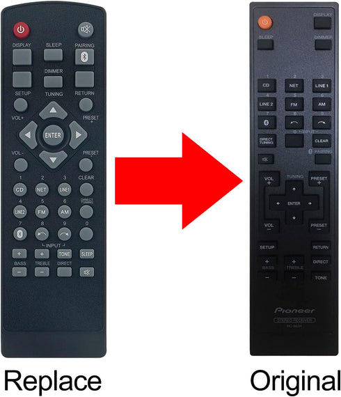 PerFascin RC-963R Replacement Remote Control fit for Pioneer Stereo Receiver RRMCGA411AWSA SX-10AE SX10A SX10AE