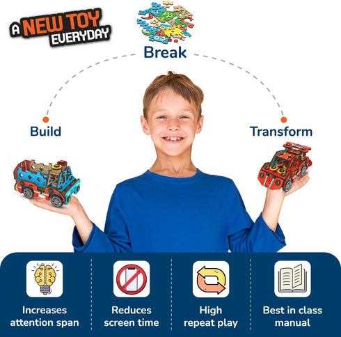 20in1 6-7-8-9-10-11-12 6-12 Smartivity Spin-n-Go Kit for Kids Ages I Build a Moving Robot, CAR, Airplane & More I