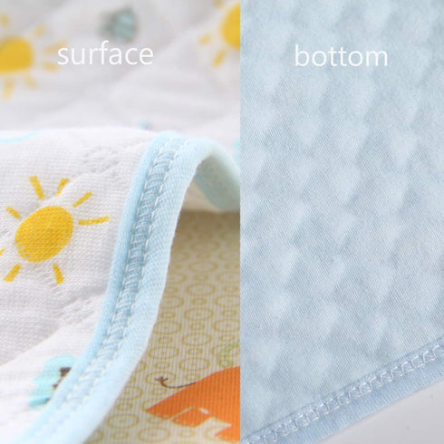 Pack 3 (27.5 19.7 Inch)) MBJERRY Waterproof Changing Pads Portable - Breathable Leak Proof Mattress Pad Protector Baby
