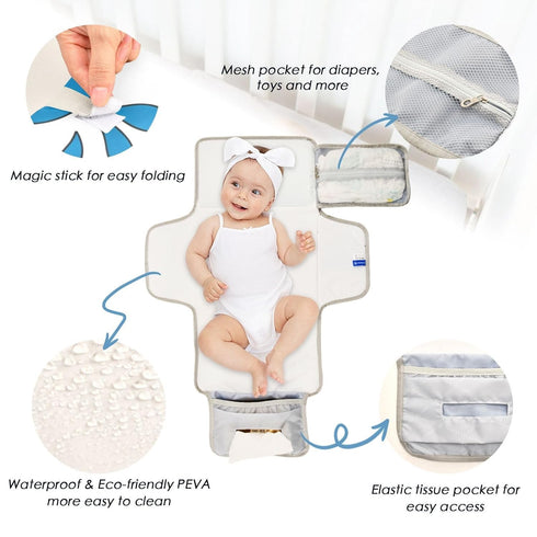 WELLDAY Cute Blue Whales Portable Diaper Changing Pad - Waterproof Foldable Baby Diaper Changing Pad with Built