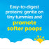 Gerber Good Start Baby Formula Powder, GentlePro, Stage 1, Non-GMO, 32 Ounce (Package May Vary) for 0-12 Months