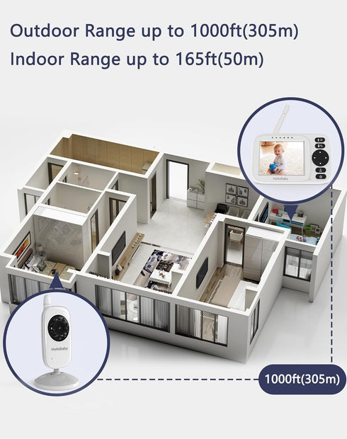 HelloBaby 3.2" 2-Way 8 Adjustment,1000ft,ECO,USB HB2438 Monitor No WiFi Video Baby Monitor with Camera and Audio
