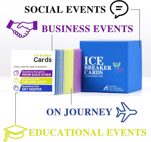 chiazllta 87 Conversation & Connection Cards - Icebreaker Team Building Games for Workplace Adults