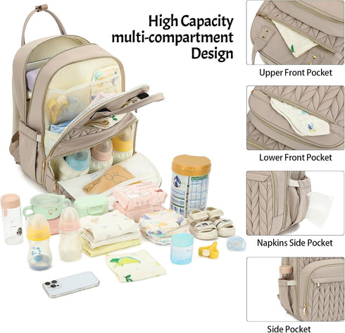 Bevkois Backpack, Diaper Bag Lightweight Baby Diaper Bag for Moms with Insulated Pocket, Stroller Straps & Wet Dry