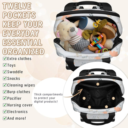 Eativisa Backpack-Multi-functional Simple small flowers Diaper Bag mother and baby bag Thermal compartment USB charging