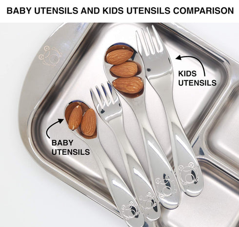 Baby Stainless Steel Utensil Set - Education Series 5pc Set (2 Spoons, 2 Forks, 1 Baby Butter Spreader) for Feeding