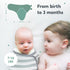 (3-Pack) 100% 0-3 CuddleBug Swaddles for Newborns - Cotton Velcro Baby Swaddles Months, Machine Washable Newborn Sleep