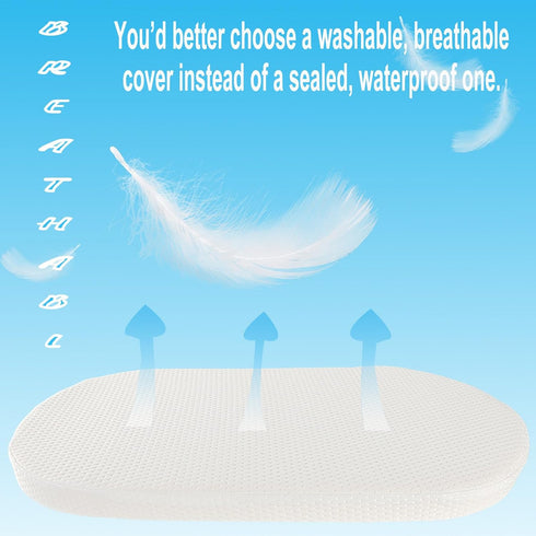 100% 30"x15"x2" 1st/ Mecc ecoh Baby Bassinet Mattress, Breathable Cover, Water-Resistant Lining, Oval Fit for Safety