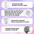 99.99% 3 Qualirey Portable Pacifier Disinfection, Mini UV Light Disinfection, Disinfection in Mins, USB Rechargeable