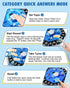 2 24 2-8 15-20 Word Game Family Board Games with Display Timer and Modes, The Fast-Paced Letters Pressing Games
