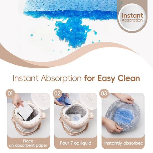 Travel Potty Seat for ToddlerFoldable Car Potty for Toddler, Portable Toilet Seat for Kids with Potty Liners, Absorbent