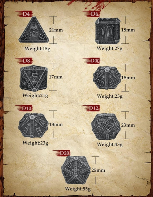 DND Metal Dice Set - Polyhedral D&D Dice with Gift Box for Dungeons and Dragons RPG Table Games