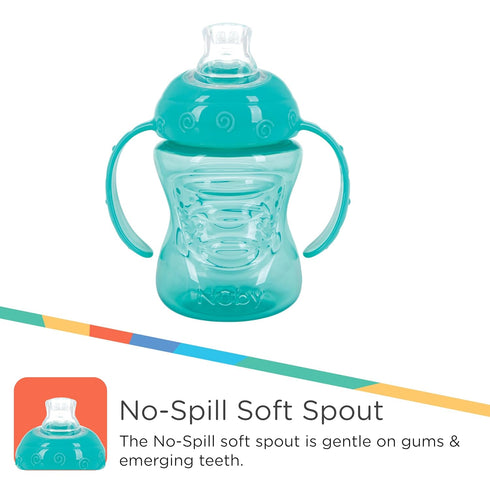 3 Pack Nuby Two Handle No Spill Toddler Sippy Cups - Toddler Cups Spill Proof with Easy and Firm Grip - Aqua, Blue