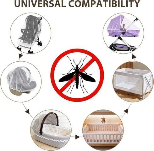 Hftjtsa 2 Pack Baby Mosquito Net for Stroller Durable Bug Netting for Strollers Cradles Jogger Bassinets Car Seats