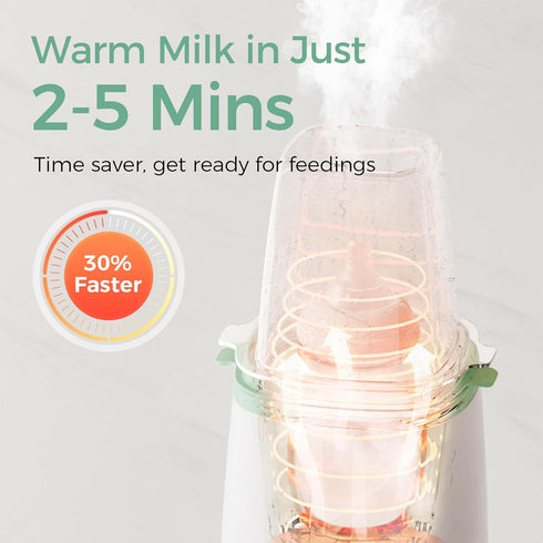 Momcozy Bottle Warmer, Fast Bottle Warmers for All Bottles with Timer, Accurate Temperature Control and Automatic