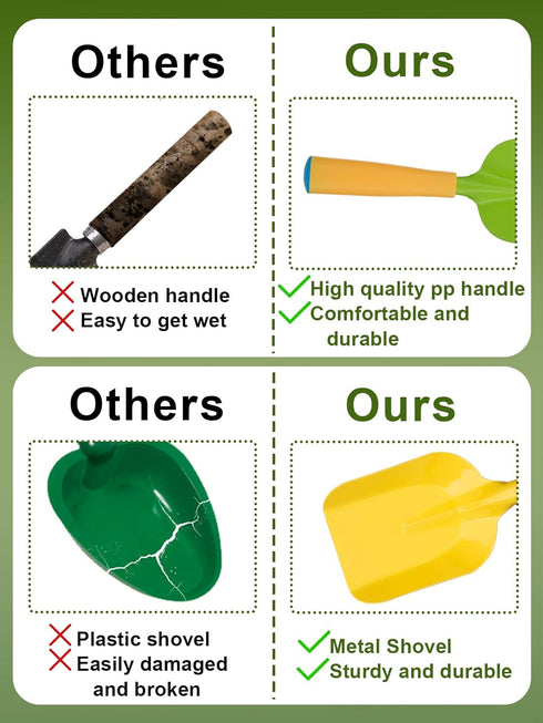 Biubee Kids Gardening Tools Set - Watering Can Toy, Shovel, Hand Rake, Metal with Sturdy Plastic Handle, Garden Toys