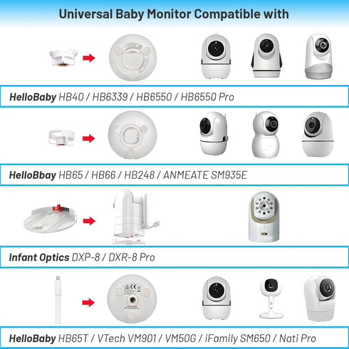GUCHO HB6550/HB65/HB6339/HB40/HB6081/HB66/HB6351,Infant DXR-8/8 Baby Monitor Mount Floor Stand Holder Compatible
