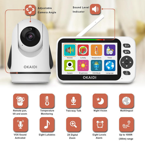 Video Baby Monitor with Camera and Audio, 5" Display, No WiFi, 30H Battery, 1000ft Range, Remote Pan-Tilt-Zoom, Night