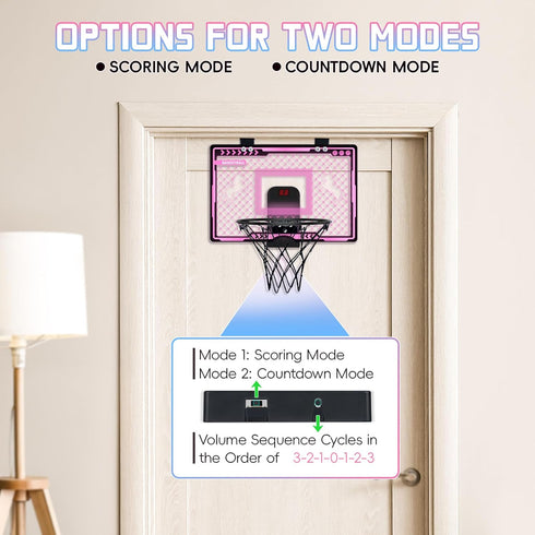 Mini Indoor Basketball Hoop with LED Light & Electronic Scoreboard, Over The Door Unicorn Toy Gifts for Kids
