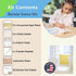 Bacteria Science Kit: Pre-poured LB Agar Plates, Cotton Swabs, E-Book for Science Fair Project with Award Winning