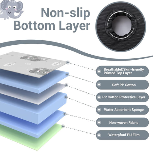 2PC) Piddle Pad - Car Seat Potty Training Protector- Waterproof Car Seat Liner with Anti-Slip Backing, Machine Washable