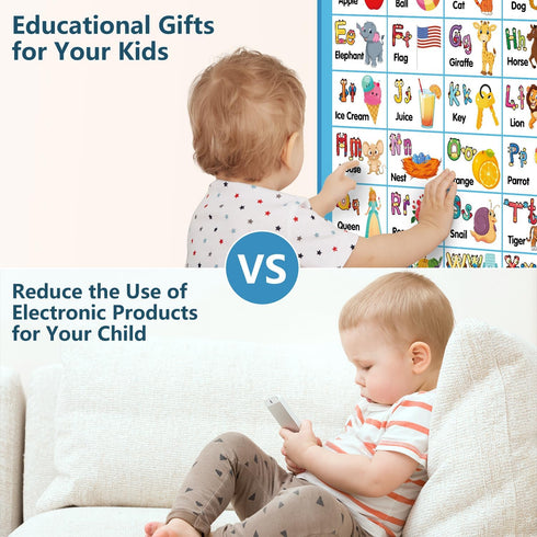 123 3-4 Electronic Interactive Double-Sided Alphabet Wall Chart, Talking ABC & & Music & Learning Poster, Educational