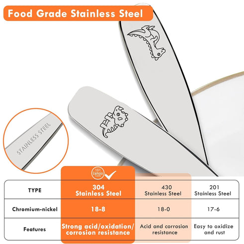Lehoo Castle Kids Silverware Stainless Steel 6 Piece - Toddler Spoons and Forks Knife Set, Metal Kids Cutlery Set, Toddler Utensils Self Feeding (Dinosaur World) by Lehoo Castle