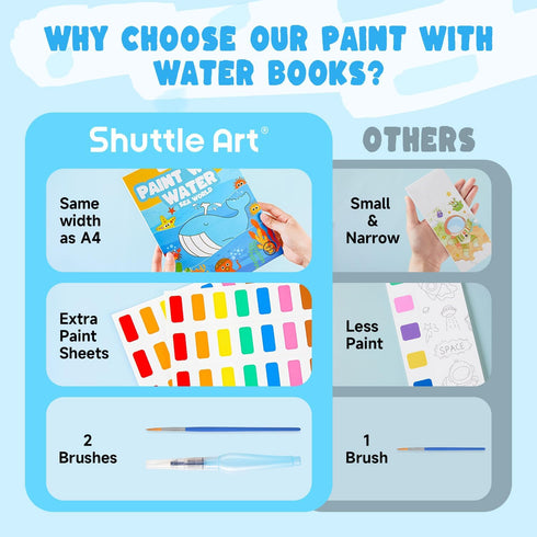 25 2 Set, Shuttle Art Paint with Water Coloring Book for Kids, Sea World Themed Pages with Brushes, Mess-Free