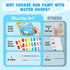 25 2 Set, Shuttle Art Paint with Water Coloring Book for Kids, Sea World Themed Pages with Brushes, Mess-Free