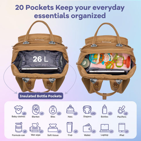 Backpack, Pack RUVALINO Diaper Bag Multifunction Travel Maternity Baby Changing Bags, Large Capacity, Waterproof