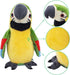 Talking Parrot Plush Animal Toy, Repeats What You Say, Electronic Gift for Boys and Girls