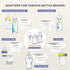 2 MOMFANN Portable Bottle Warmer, Travel Baby Bottle Warmer for Breastmilk On The Go, Leak-Proof, Modes Fast Heating