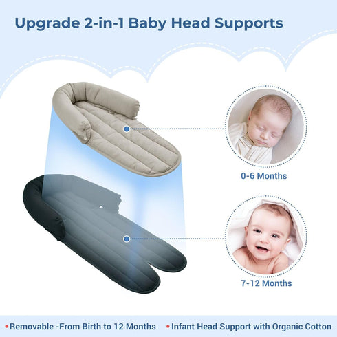 COOLBEBE 2-in-1 Upgraded Babybody Supports for Newborn Infant - Extra Soft Breathable Car Seat Insert Cushion Pad