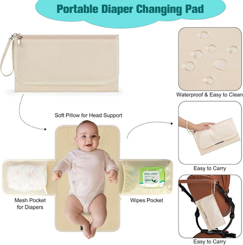 Backpack,BAGPARKK Backpack Diaper Bag Multi function Baby Bag with Portable Changing Pad, Pacifier Holder,Waterproof