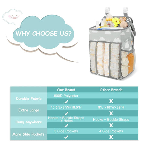 Maliton Hanging Diaper Caddy Organizer, Diaper Stacker for Changing Table, Crib, or Wall Nursery Organization