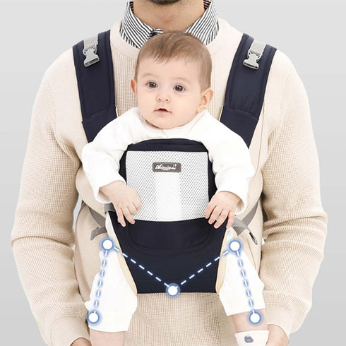 Baby Carrier Ergonomic M Position, Head Support,Newborn to Toddler and Breathable Mesh,Adjustable RemovableBaby Baby