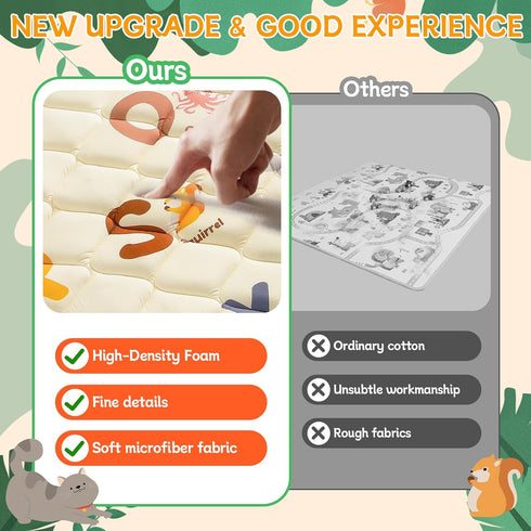 47x47 Tummy Baby Play Mats for Floor - Baby Play Mat - Playmat for Baby and Toddlers Infants - Thick Time Floor Mat